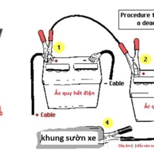 Bộ dây câu bình điện ô tô